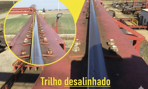 Análise Geométrica