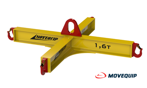 Dispositivos de Içamento 