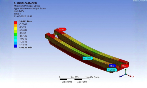 Estudo de Engenharia