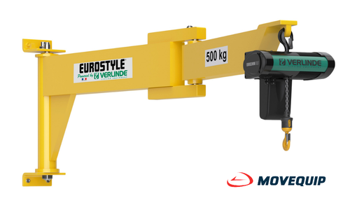 Guindastes Giratórios