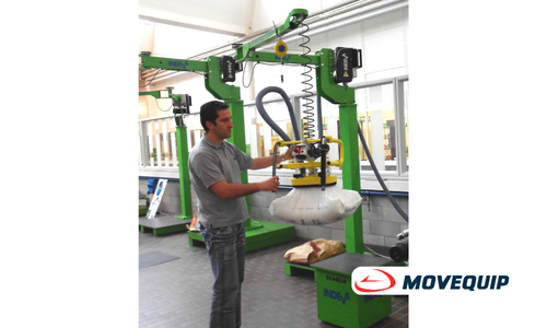 Manipuladores Industriais